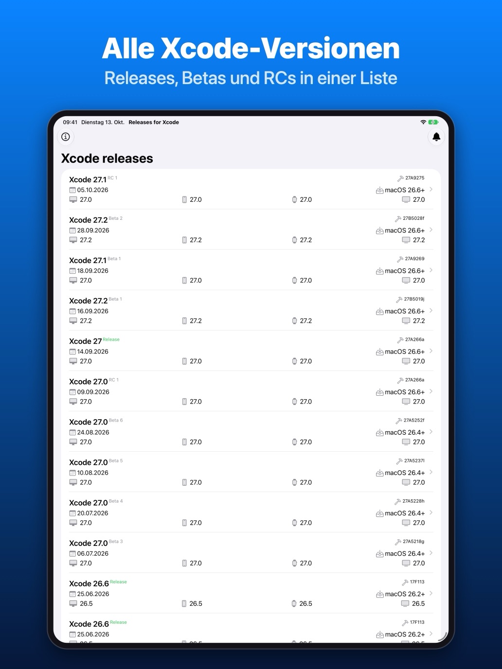 iPad: Liste aller Xcode-Versionen mit Build, Datum und SDK-Ständen