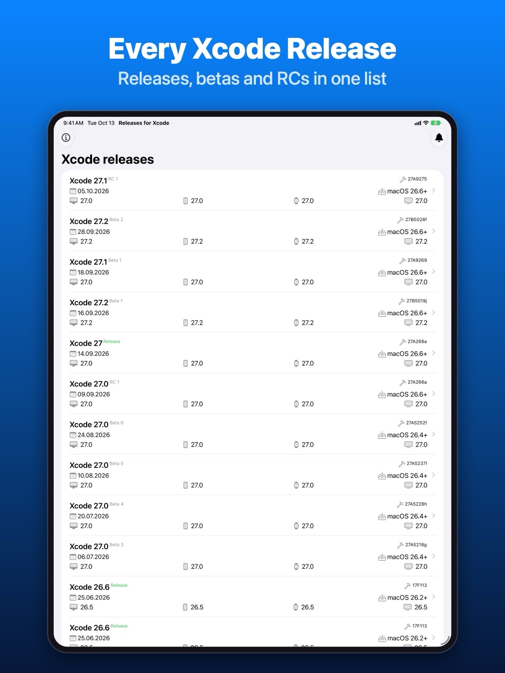iPad: list of all Xcode versions with build, date and SDK versions