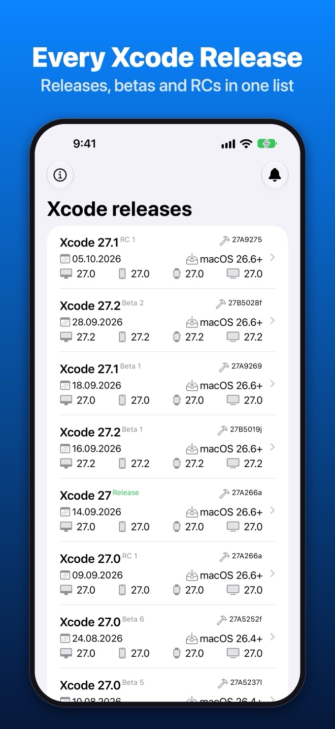 Releases for Xcode on iPhone: list of all Xcode versions with build, date and SDK versions